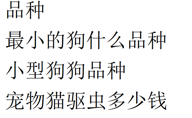 雷明是专业的宠物饲养和销售人员